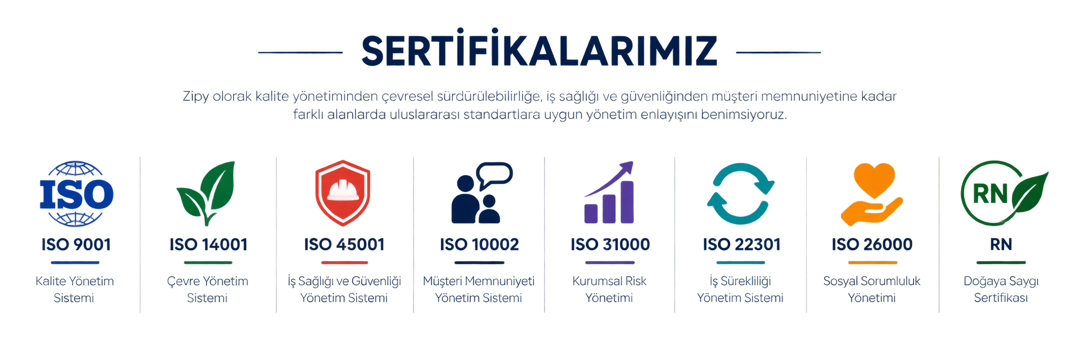 Sertifikalar
